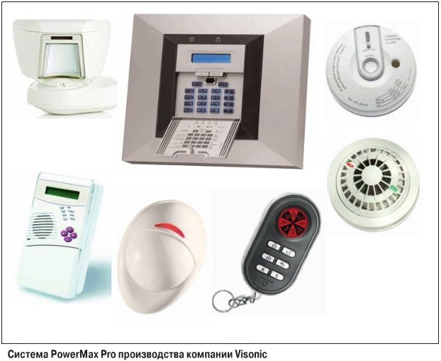 Обзор популярных беспроводных пожарных сигнализаций