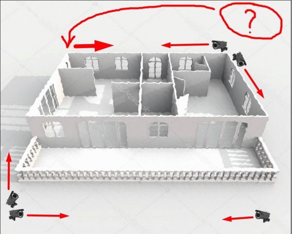Видеонаблюдение за ребенком в квартире: используемое оборудование и расстановка камер